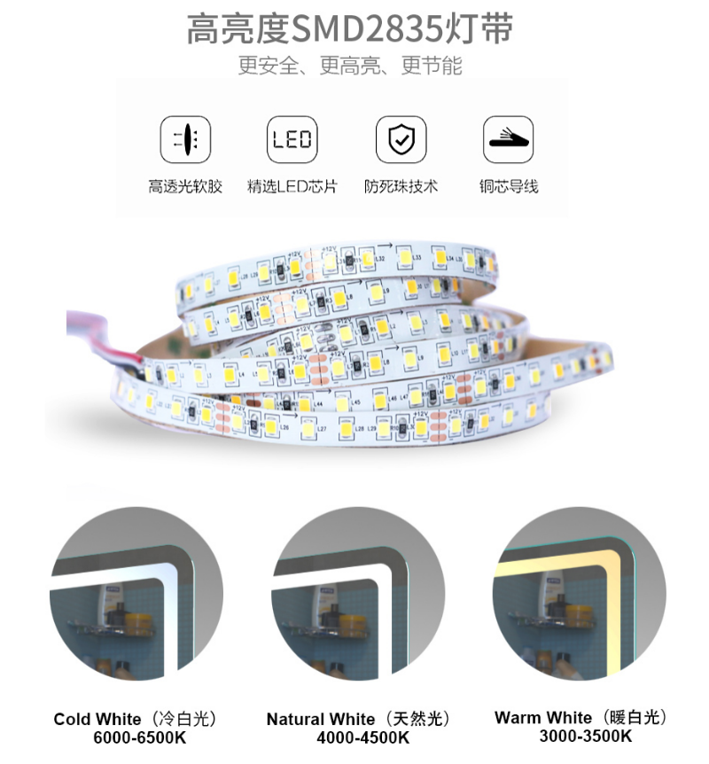 LED智能防雾浴室镜